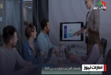 راهنمای کامل ثبت شرکت در دبی ۲۰۲۵